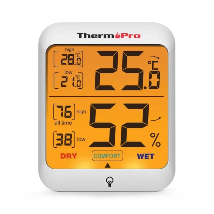 ThermoPro TP53