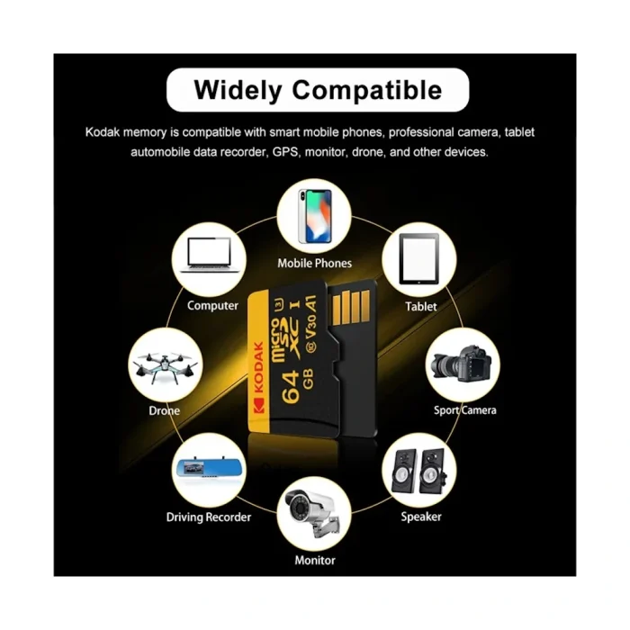 Kodak 64GB microSDXC Memory Card