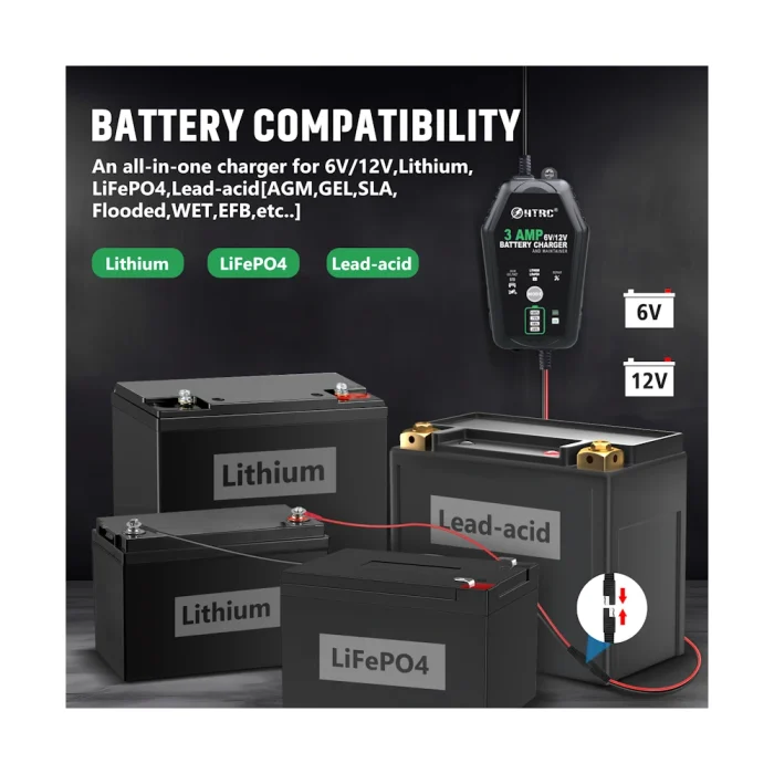 Умное зарядное устройство HTRC 3A 6V/12V — изображение 3